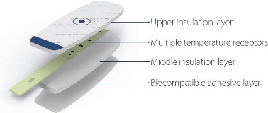 81-1020TTP SU-Expoded View wCallouts