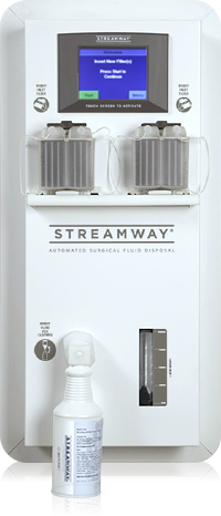 Streamway with Reflection